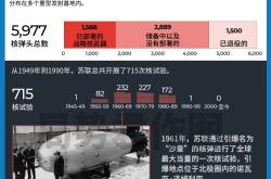 关于VAR判罚再引争议，热刺对阵本菲卡裁判判点引发巨大争议的信息